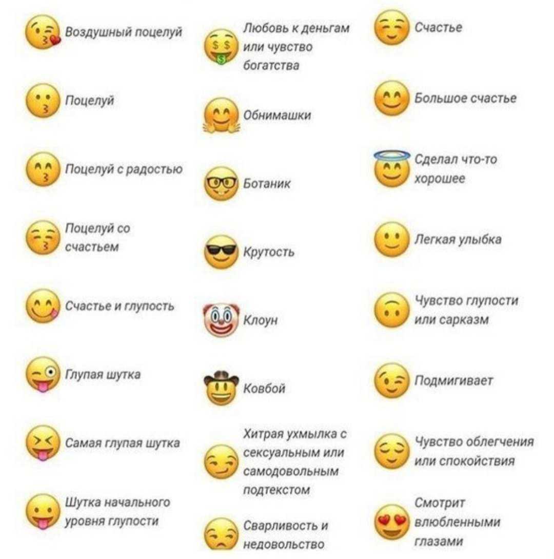 Зал славы интернета: 7 пионеров глобальной сети / skillbox media