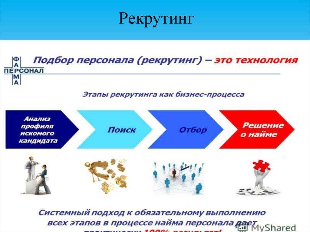 10 самых популярных нейросетей для создания картинок | медиа нетологии