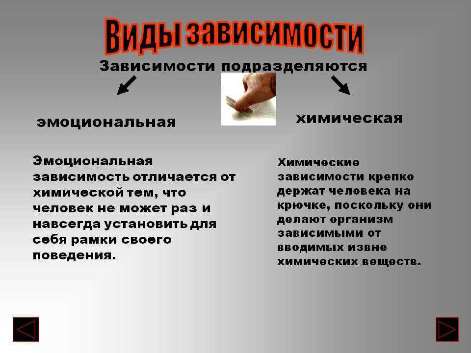 Социальные сети: как избавиться от зависимости