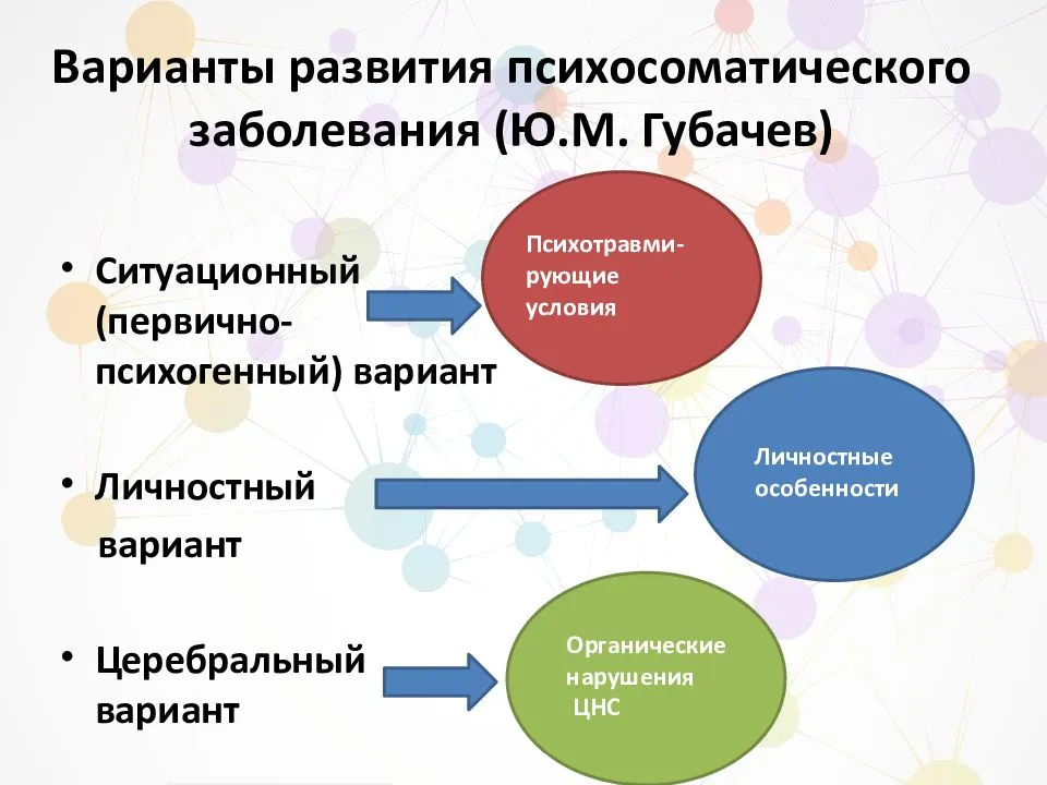 Что такое психологическое давление: формы, причины, последствия