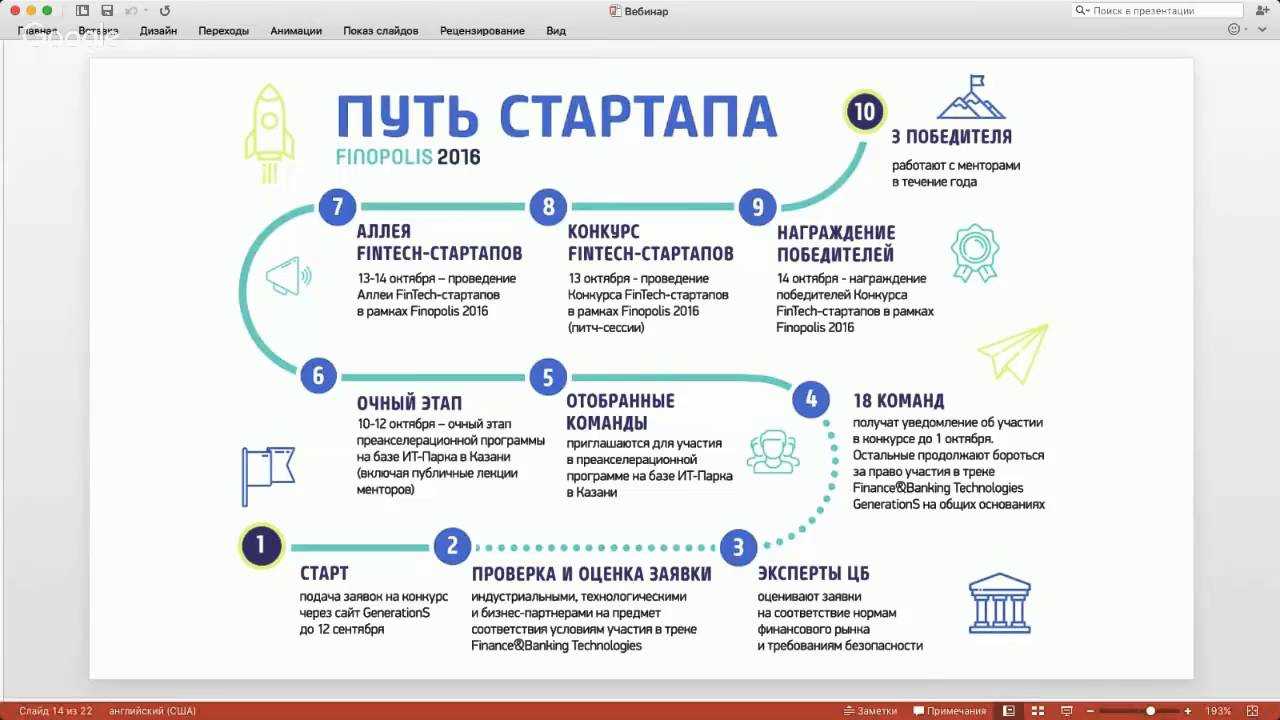 Стартап основателя geek picnic прошел в зимний набор акселератора y combinator