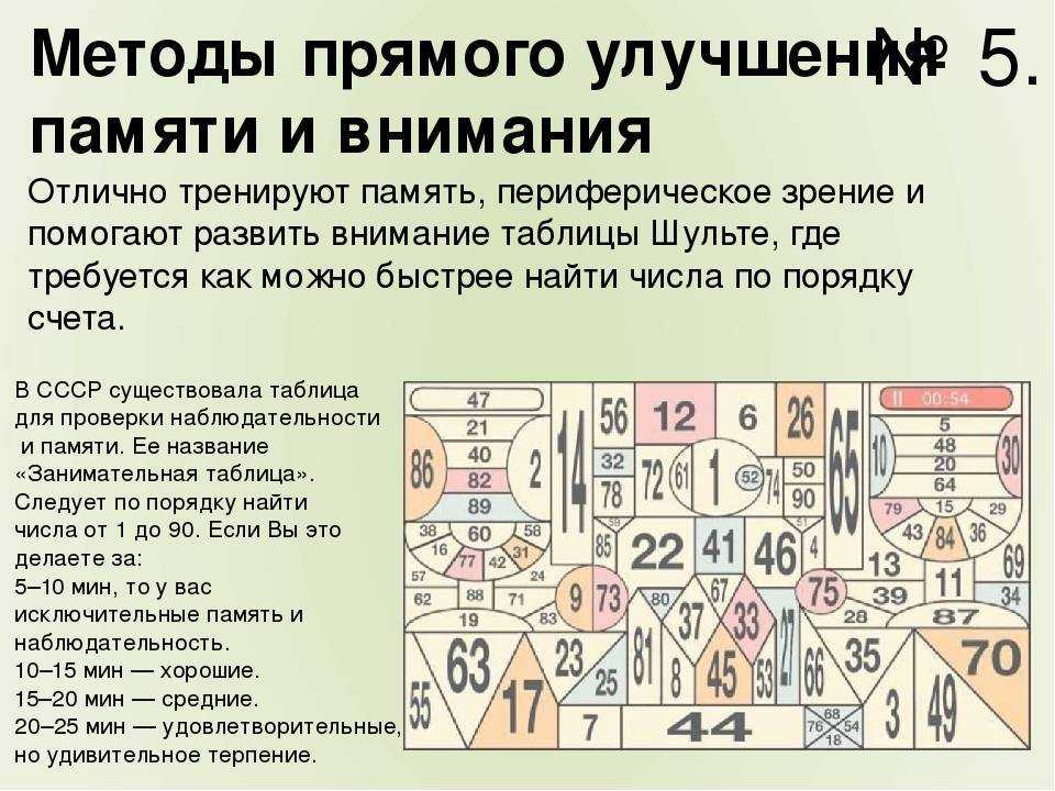 Android 10: дата выхода, новые функции и всё, что нужно знать!