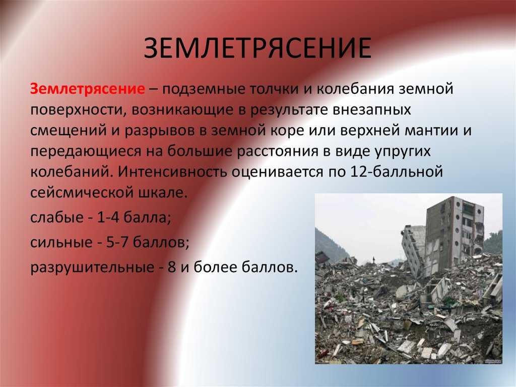 Землетрясение⭐: описание кратко и разновидности опасностей, расшифровка шкалы
