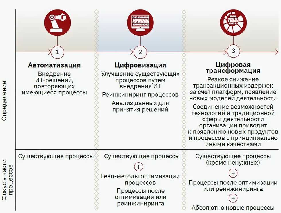 В чем смысл жизни? ответ находится здесь! зачем живет человек?
