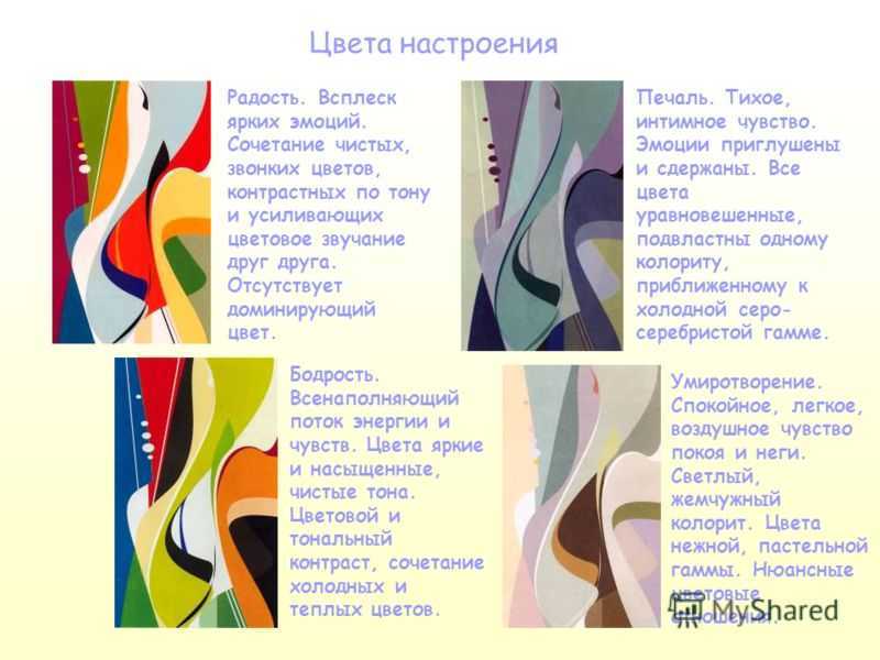 Психология цвета: значения для восприятия человека, для построений отношений и при подборе одежды