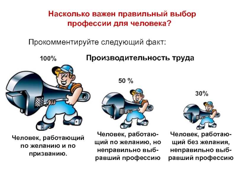 Это знает каждый миллионер: 10 важных советов, которые помогут улучшить финансовое положение