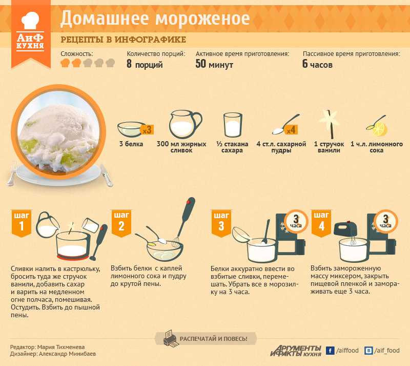 10 вещей созданных случайно — офисный планктон
