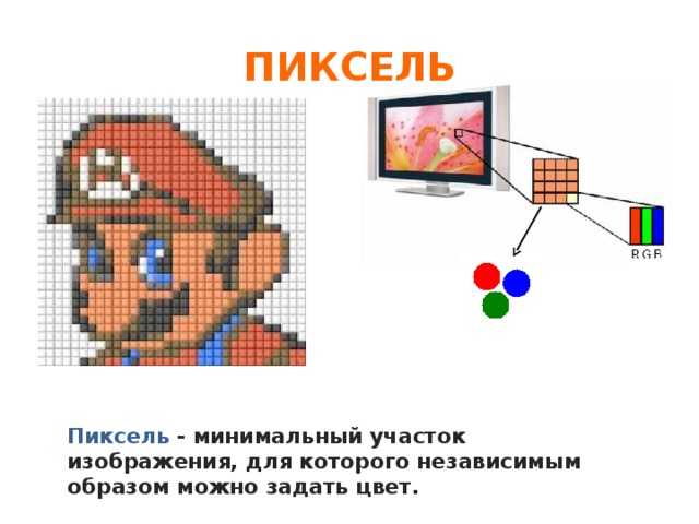 Что такое пиксель? какой размер и цвет пикселя?