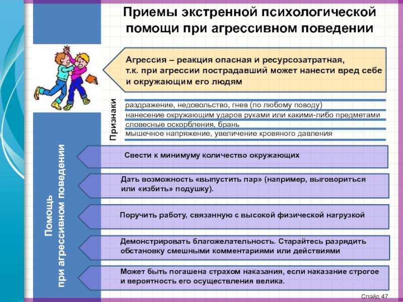 Самоподдержка в психологии – способы и техники развития навыка