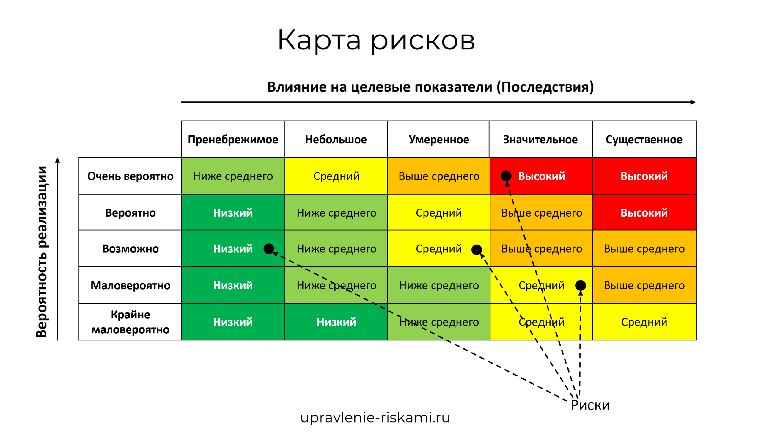 The everything store
. 
джефф безос и эра amazon
