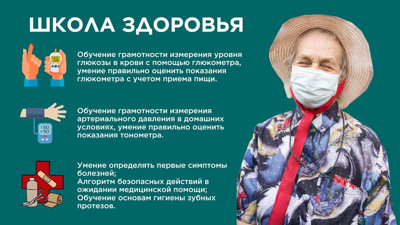 Как распознать свои физиологические особенности и понять свой организм