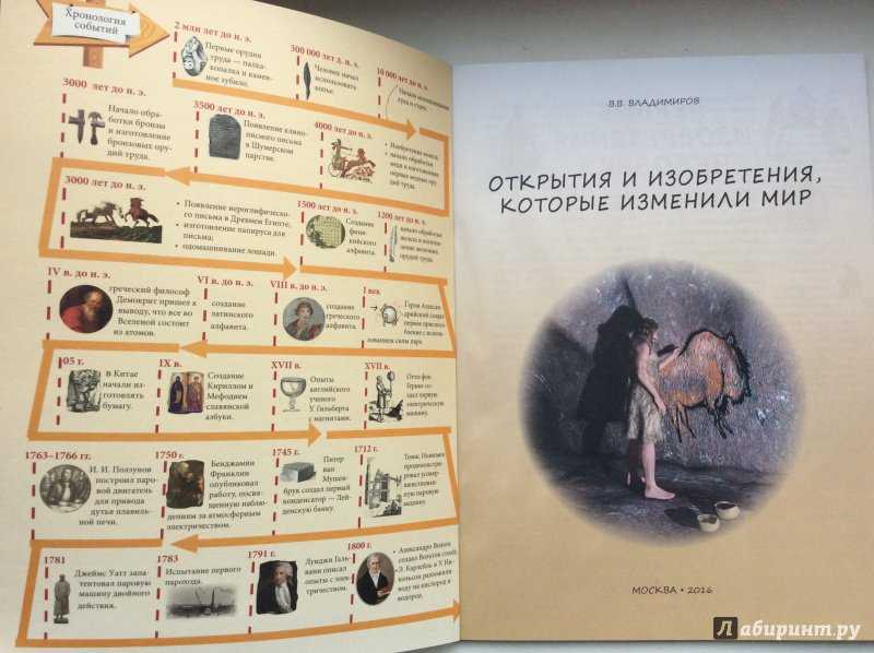 Как изменились привычные повседневные вещи с момента их создания - zefirka