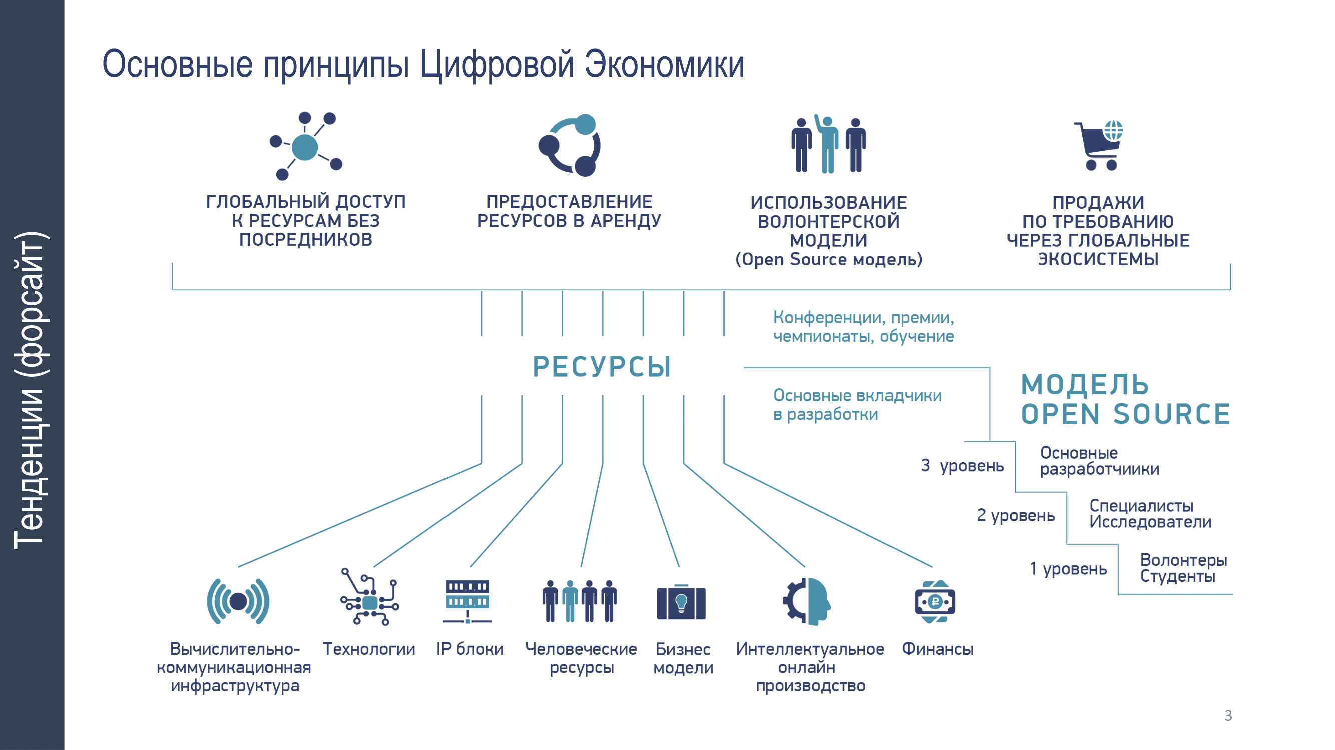 Курсы python в 2023 году – топ-30 бесплатных и платных для начинающих