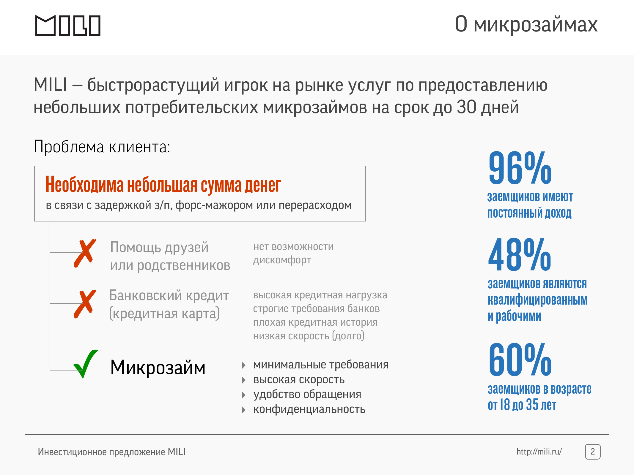 Презентация для инвестора: как сделать презентацию стартапа, примеры