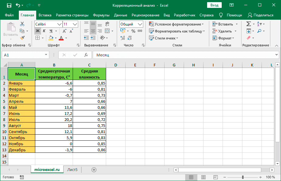 Ошибки в excel примеры. какие существуют ошибки в excel и как их исправлять