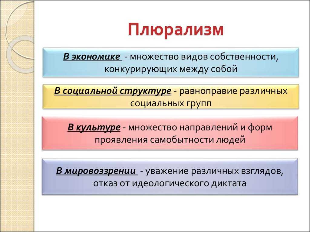 Кто опаснее всех ‒ 9 типов токсичных коллег, которых распознаешь далеко не сразу