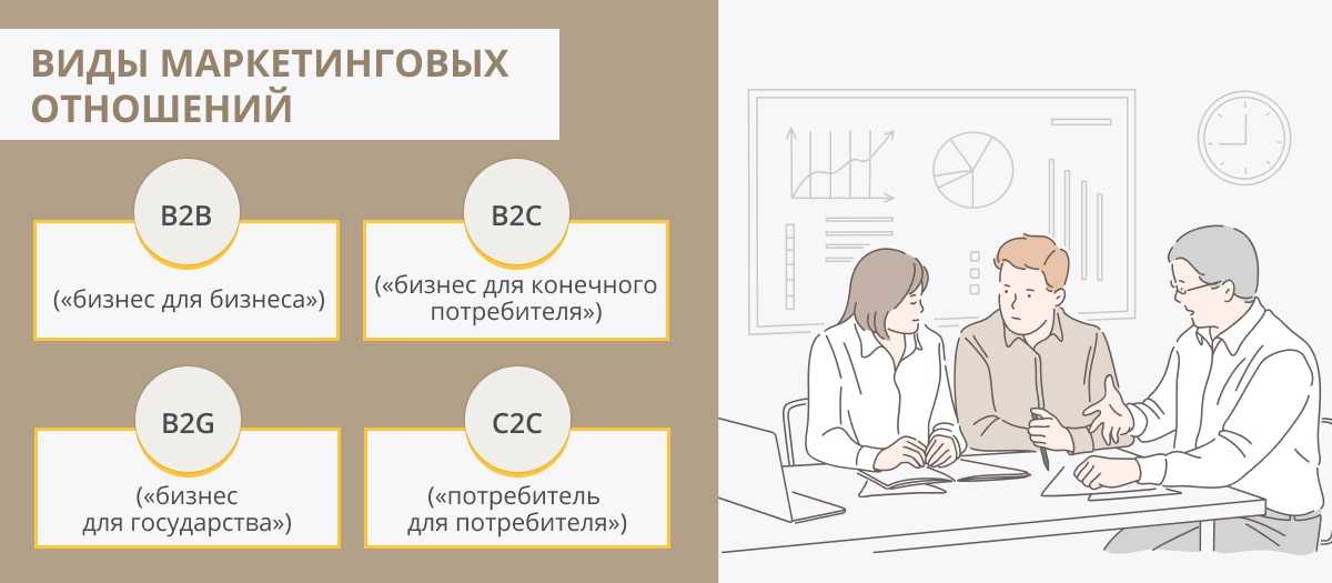 Как заработать на киберспорте?