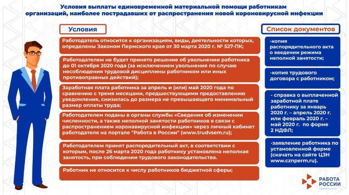 Патреон