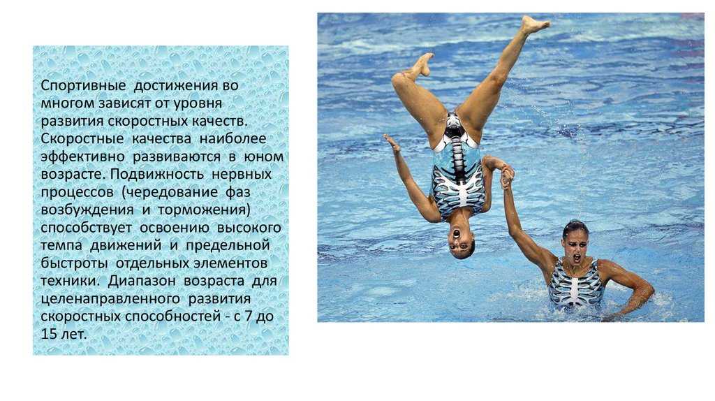 Рекорды плавания на открытой воде: история и достижения