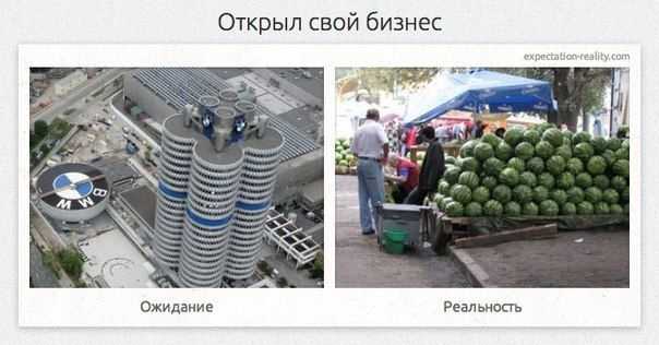 Как открыть свой бизнес: что нужно знать и что нужно сделать на старте