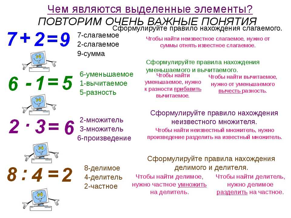 В чем ты сможешь проявить себя так, чтобы тебя запомнили?