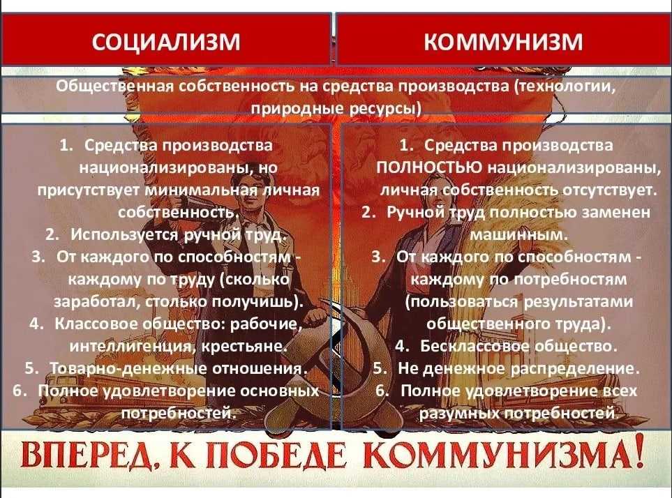Токсичные люди: определение и общение