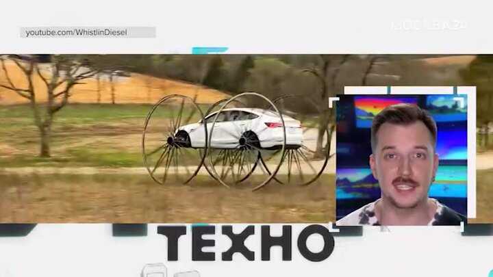 Основные формы ведения бизнеса