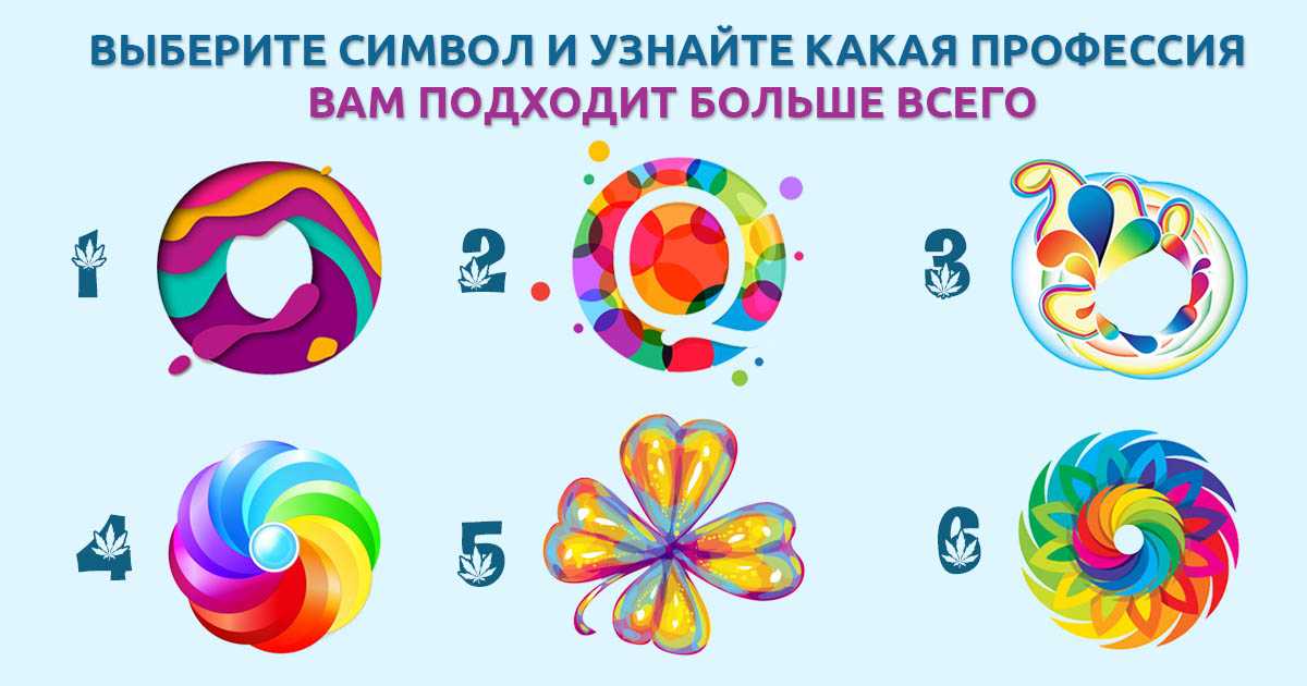 «кем ты хочешь стать?» — 7 бесплатных тестов по выбору будущей профессии