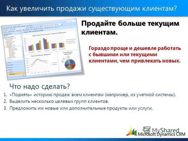 Manager.pretension@supportclients.ru – как вернуть деньги, отзывы