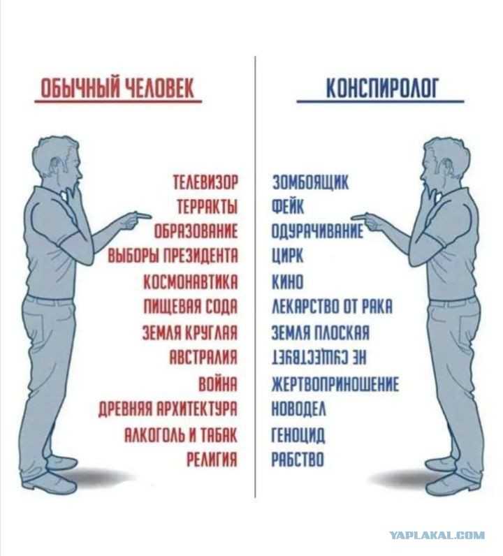 Власть эмоций. почему люди верят в теории заговора? - reminder
reminder