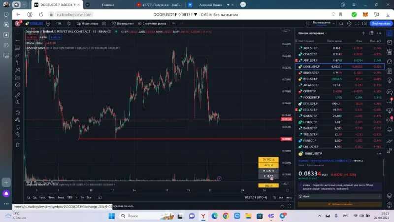 Долговой кризис evergrande в китае и что он может означать для биткойнов - блог о криптовалютах