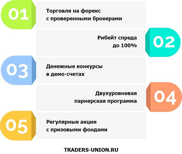 Как приумножить деньги — 12 популярных способов и советов