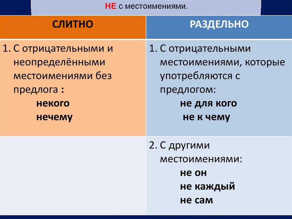 Сколько в среднем надо ждать очереди на получение бесплатной квартиры (по регионам)