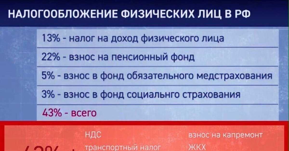 Открытие компании в турции: особенности покупки готового бизнеса и регистрации компании