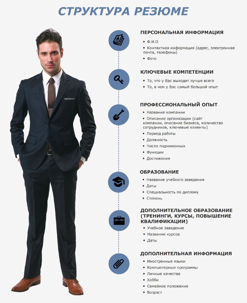 Как понять, что вас хотят уволить? 5 верных признаков того, что на работе от вас планируют избавиться