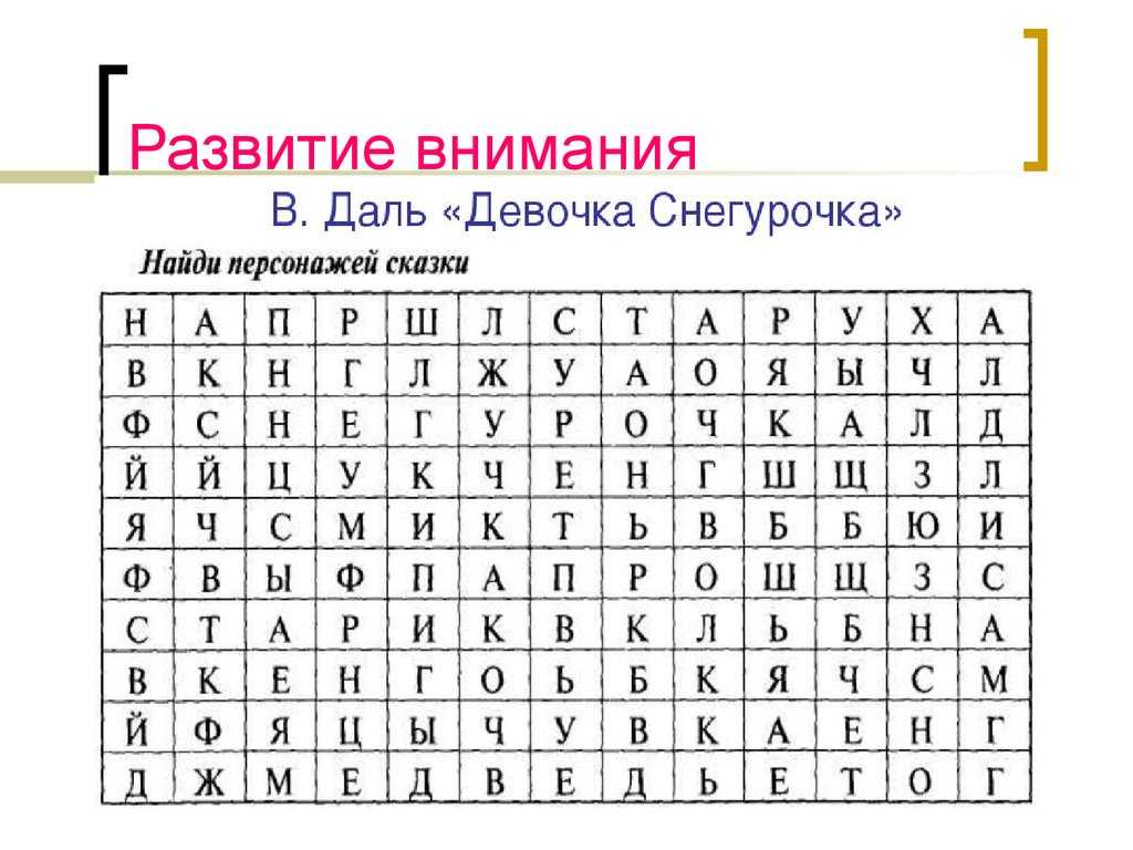 Метод помидора 🍅. пример работы по технике помодоро