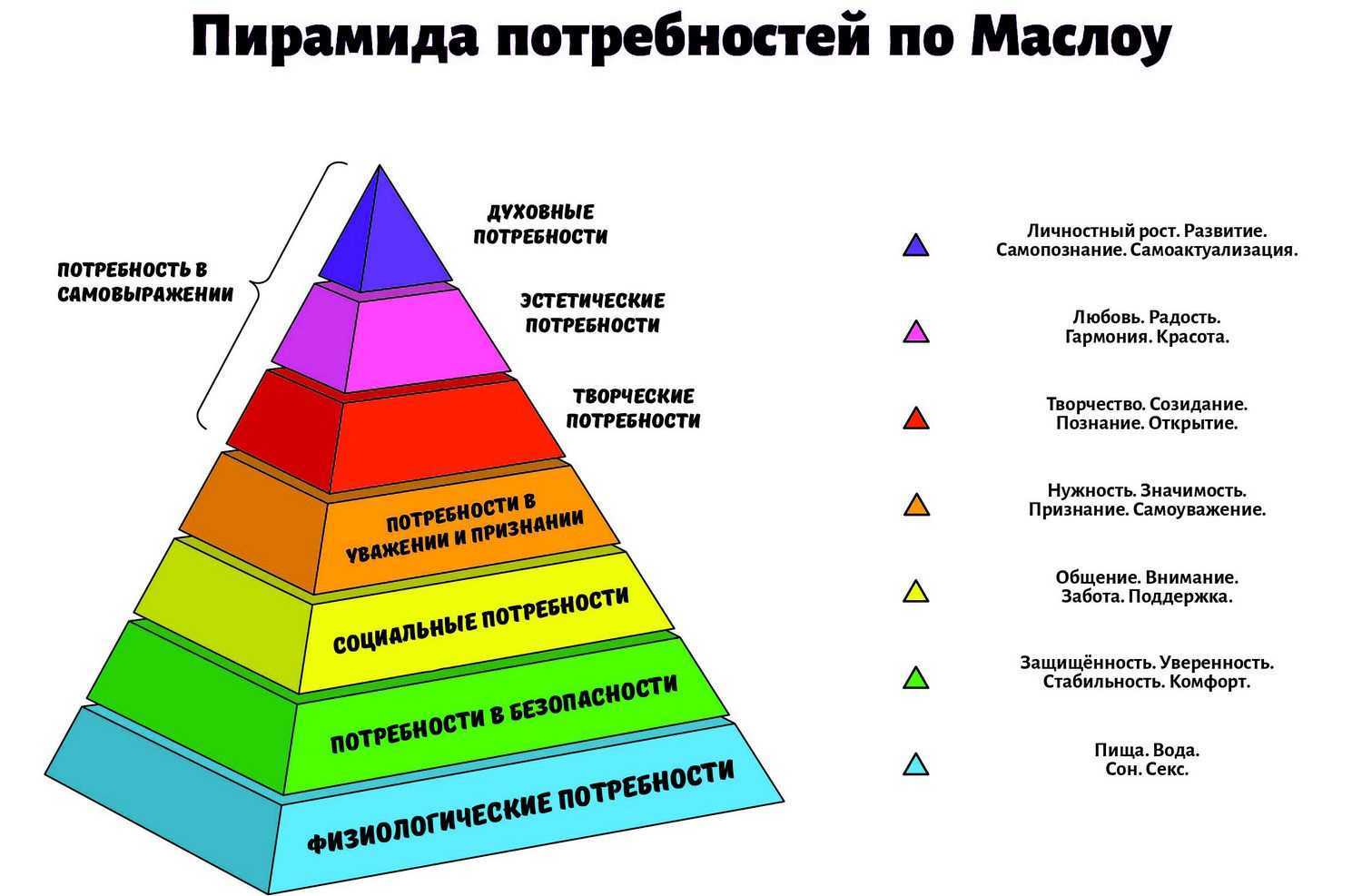 Бизнес в турции – наши советы предпринимателям