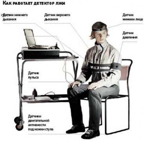 Что такое агар-агар: из чего делается, как применяется, чем заменить?