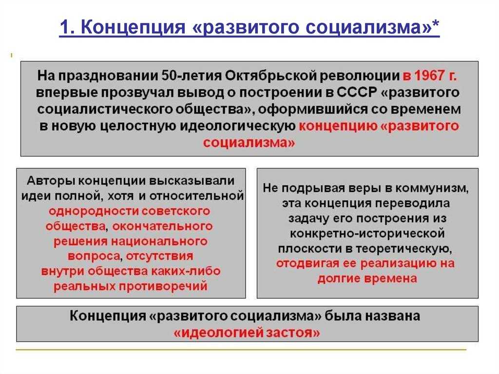 Как вычислить коллегу-«паразита»?