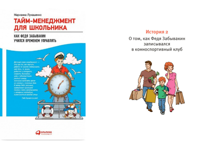 Чек-лист для 9, 10 и 11 классов: профориентация для старшеклассников, выбор вуза и не только