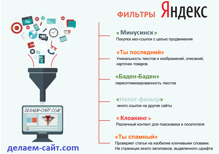 5 лучших фоторедакторов samsung для получения качественного фото на android