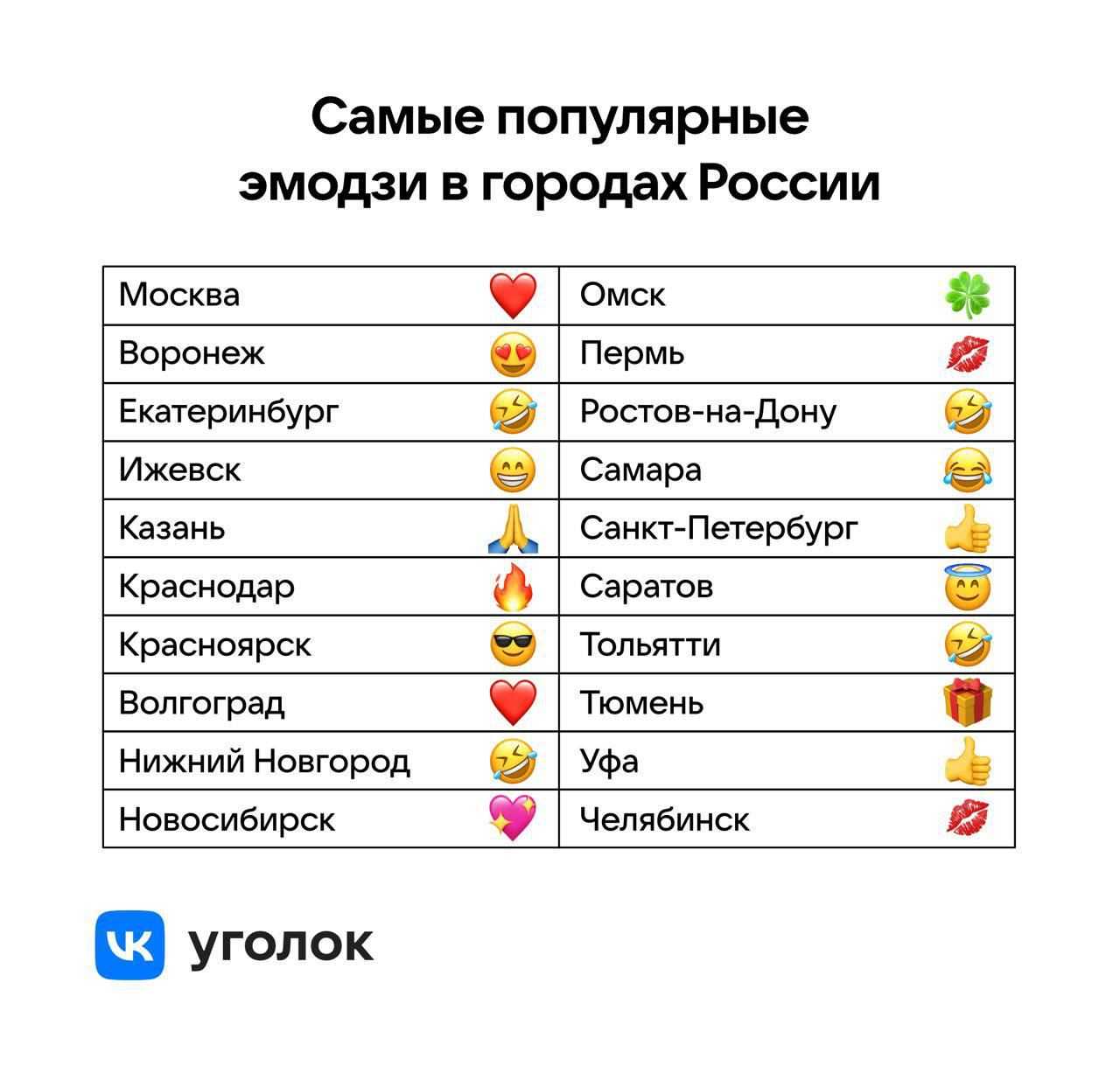 Как появился интернет и как он развивался
как появился интернет и как он развивался