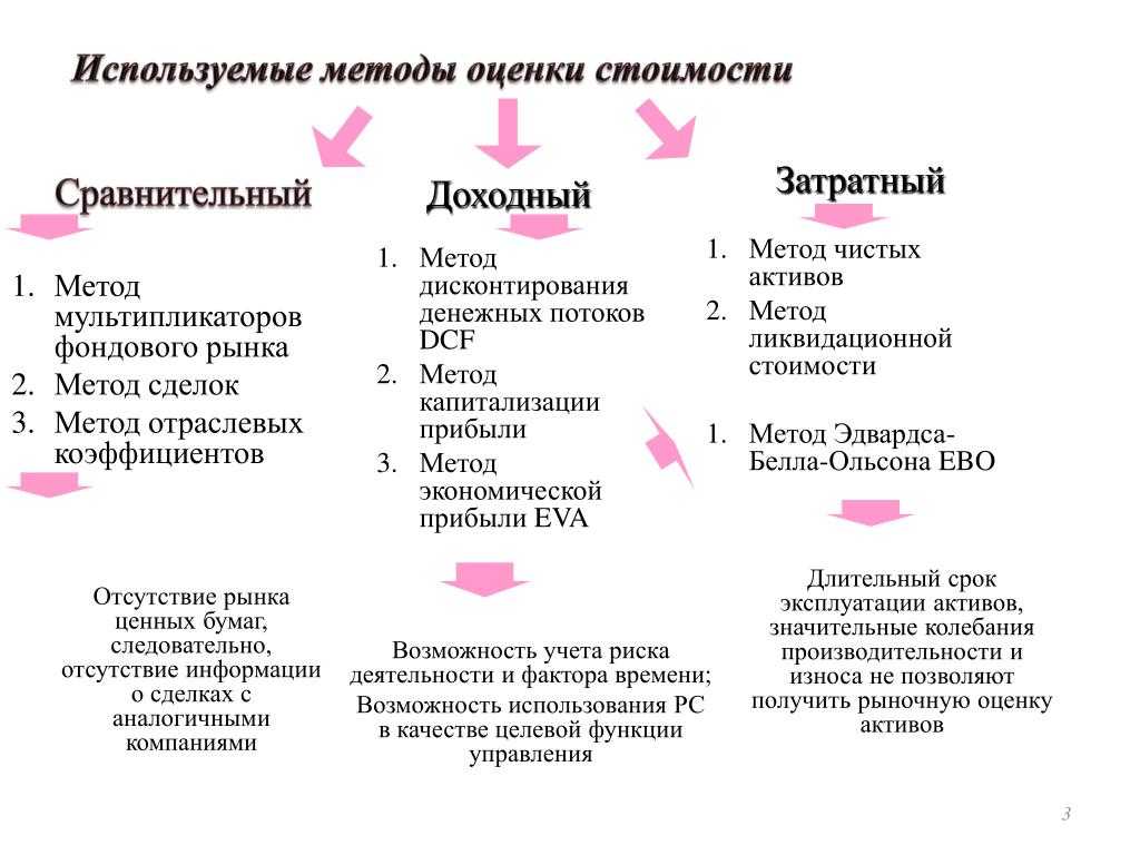 Как андрес иньеста заработал состояние в 120 млн. долларов. футболисты-бизнесмены