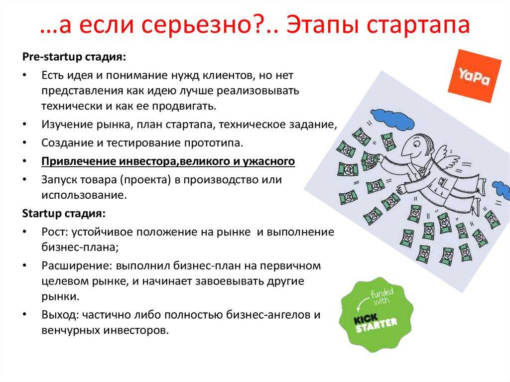 Топ 15 лучших стартап проектов на 2023 год