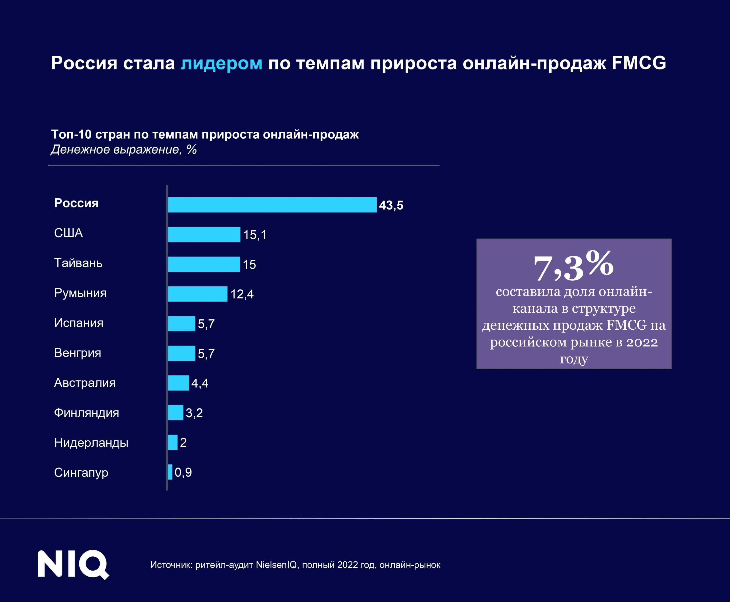 Искусственный интеллект мобильных роботов