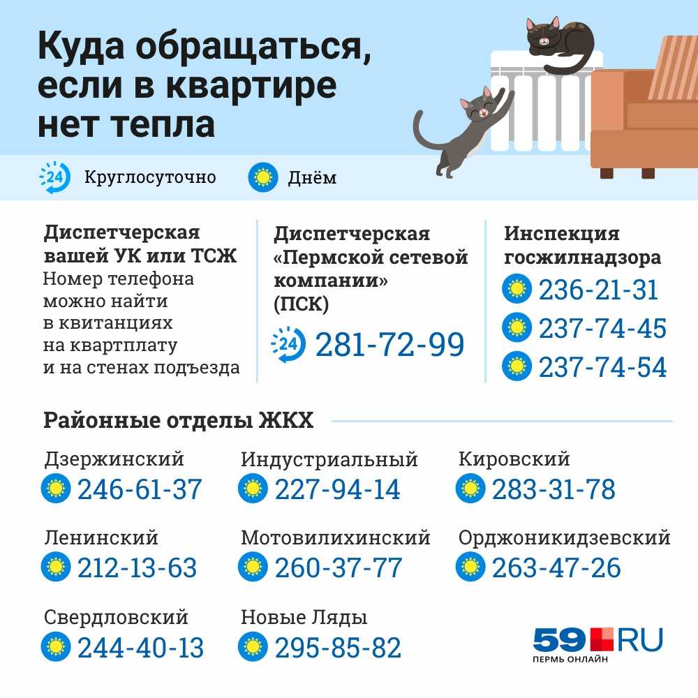 Подать заявку можно до 8 октября