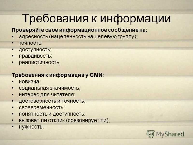 Архив