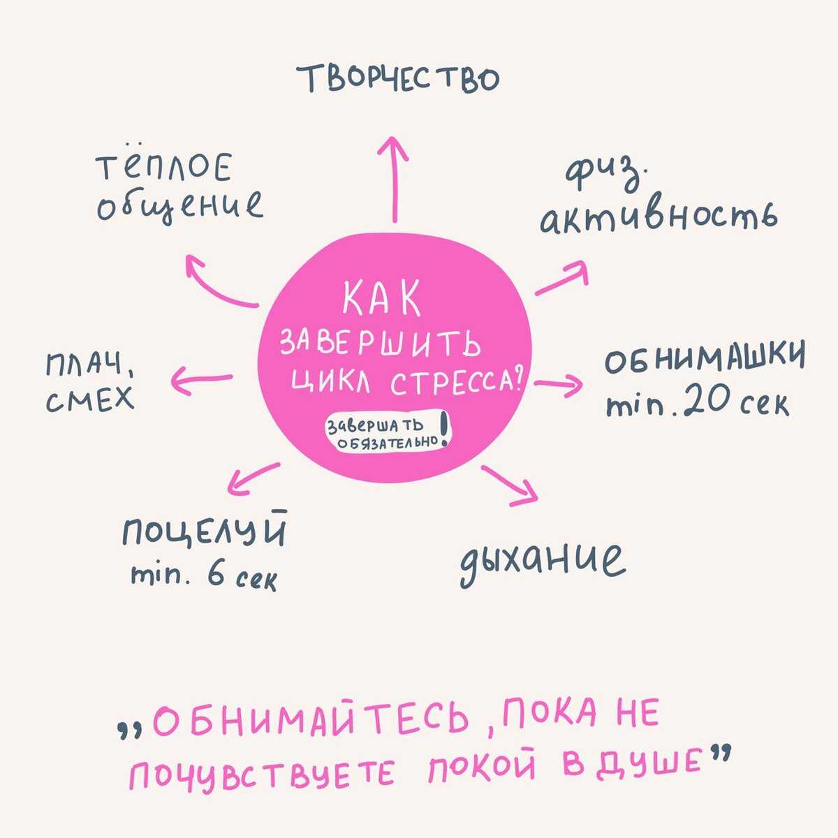 Закон парето: как достигать поставленных целей с минимальными затратами - smarttalks