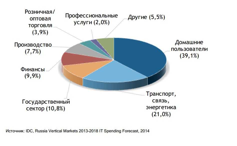 Сколько стоит протез и как его получить