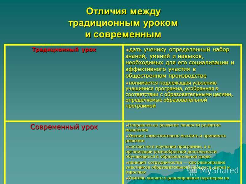 В чем суть цивилизационного подхода к истории